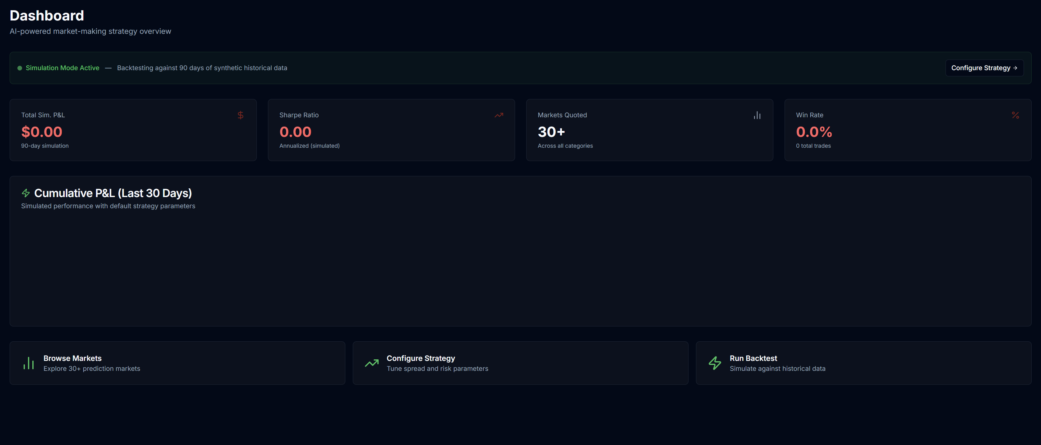 Screenshot of Market Forge