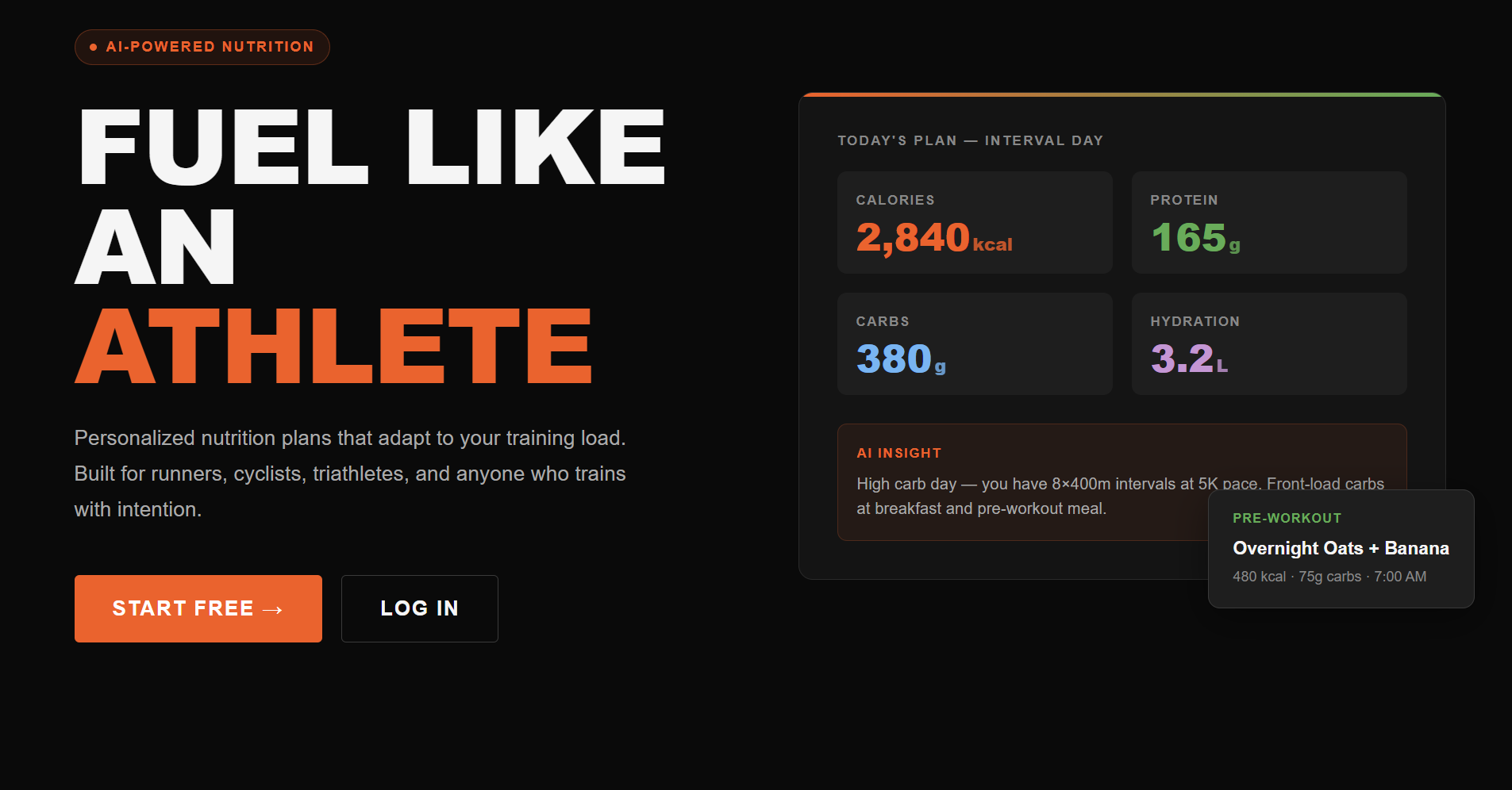 Screenshot of 🍪 Eathletes